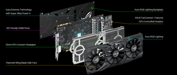 Asus promete melhor performance e uma placa que opera em temperaturas mais baixas do que a original, da Nvidia (Foto: Divulgação/Nvidia)
