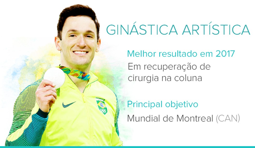  (Foto: Infoesporte)