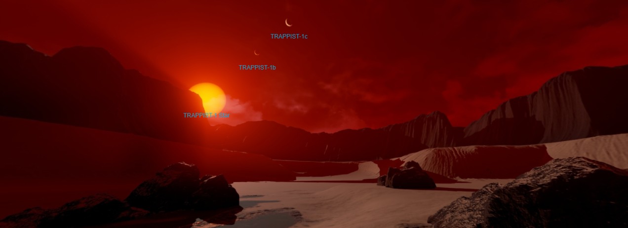 Visualização do TRAPPIST-1  (Foto: NASA)