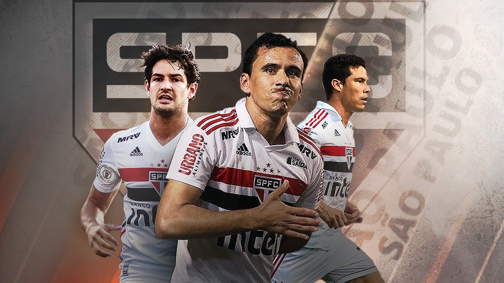 Pato, Pablo e Hernanes: trio começou a temporada em evolução — Foto: Editoria de arte