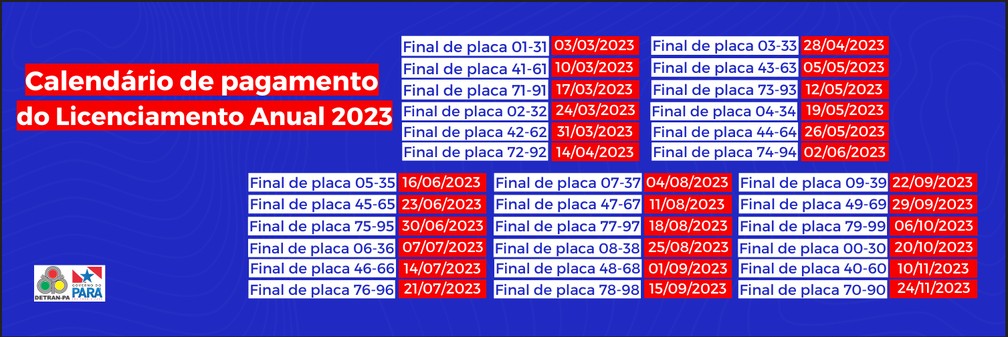 Calendário de pagamento do licenciamento anual 2023 — Foto: Detran/Pa