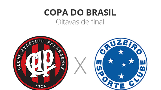 Copa do Brasil 2019: confira os possíveis adversários de 