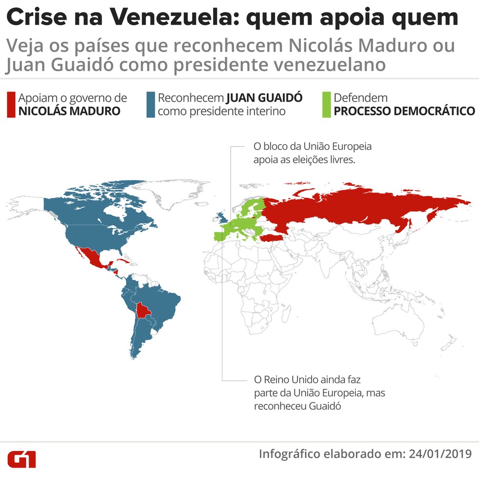 Quem apoia quem â€“ crise na Venezuela â€” Foto: Juliane Souza/Arte/G1