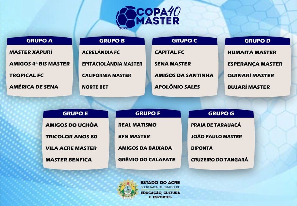 Primeira fase do 9º Copão de Futebol Master tem grupos definidos — Foto: Divulgação