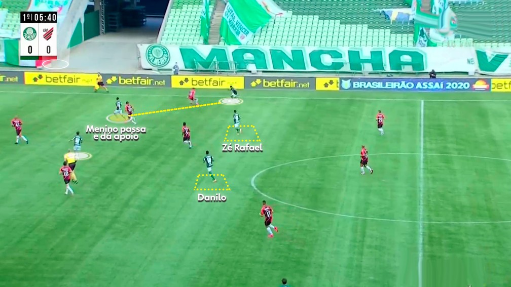 Mais uma vez, os conceitos que Abel cita em campo — Foto: Reprodução