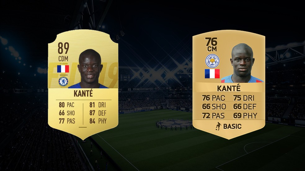 FIFA 19: confira a evolução dos craques do games no modo 
