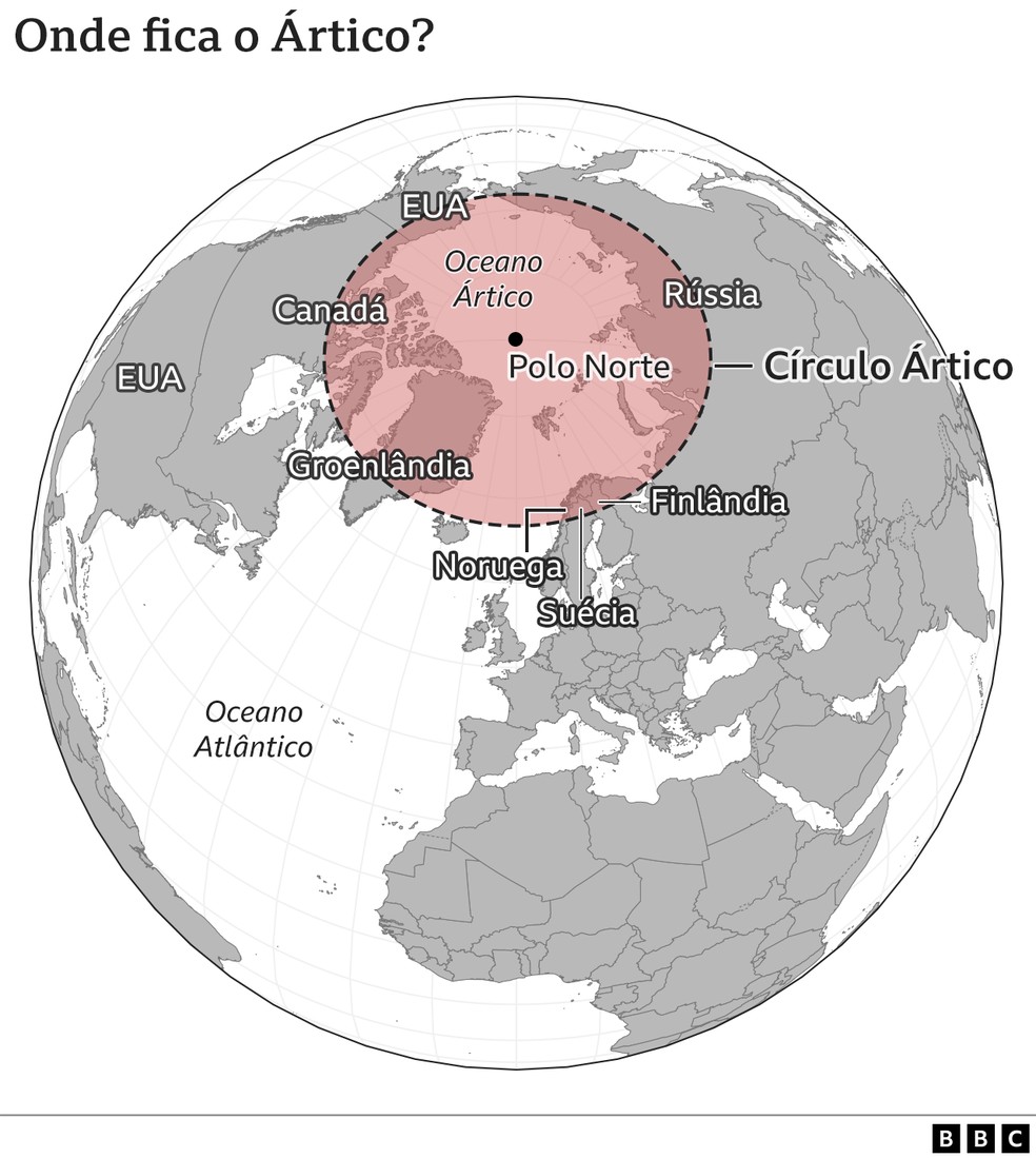 Onde fica o Ártico? — Foto: BBC