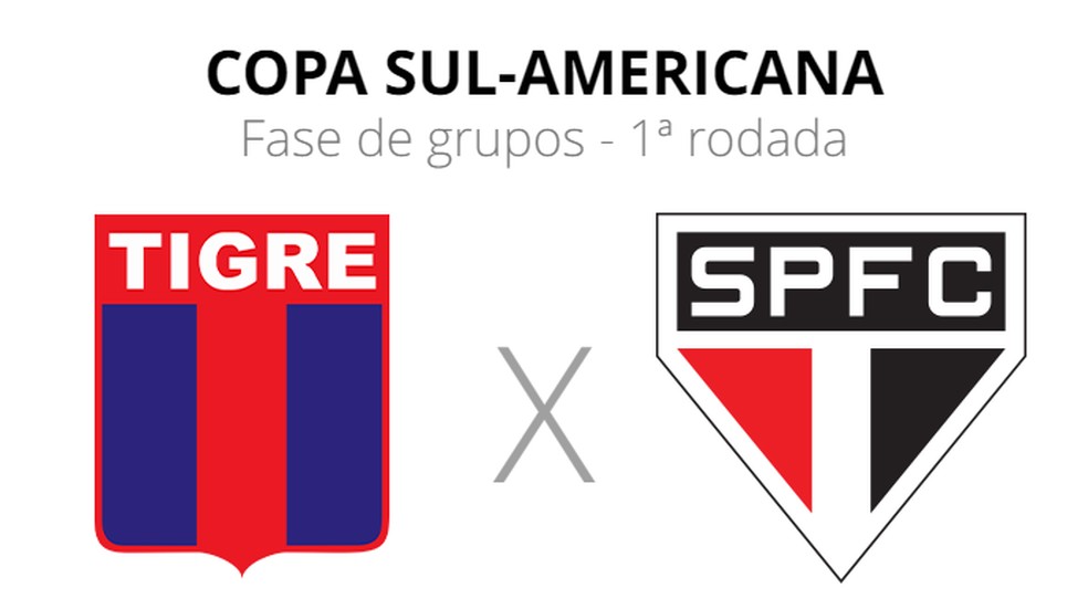 Ficha Tigre x São Paulo - Copa Sul-Americana — Foto: ge