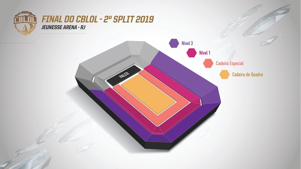 Final 2 Split Cblol 2019 Veja Preco E Onde Comprar Ingressos