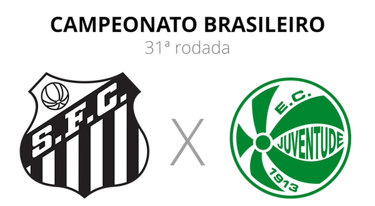 Santos x Juventude veja onde assistir, escalações, desfalques e