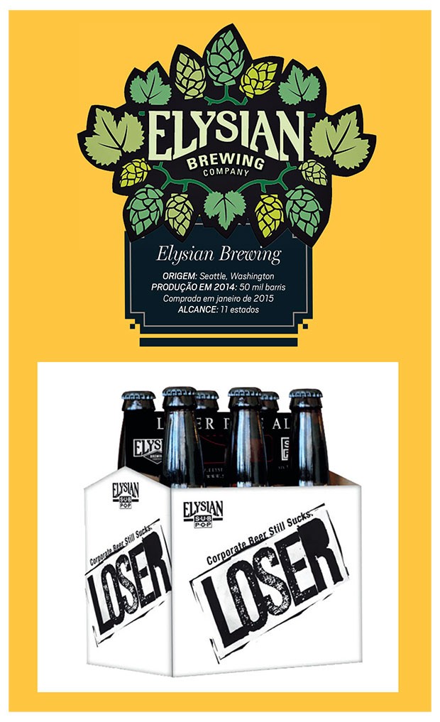 A microcervejaria Elysian, comprada pela AB InBev este ano, fazia troça das cervejas de grandes empresas na embalagem de uma de suas marcas mais vendidas, a Loser (Foto: Divulgação)