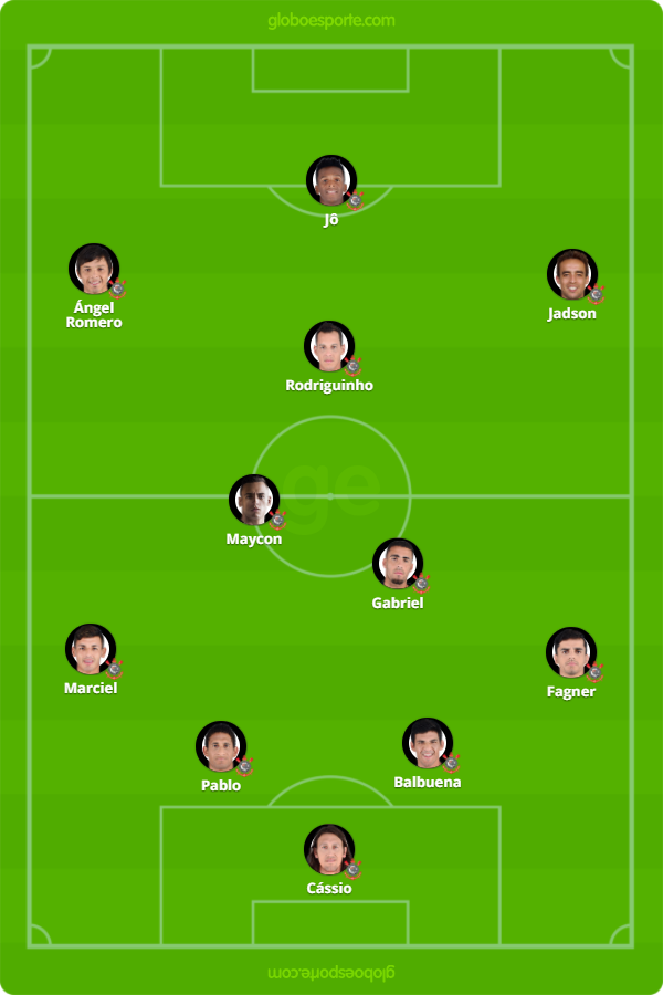 Sem Arana, Corinthians é definido para enfrentar o Santos; veja escalação