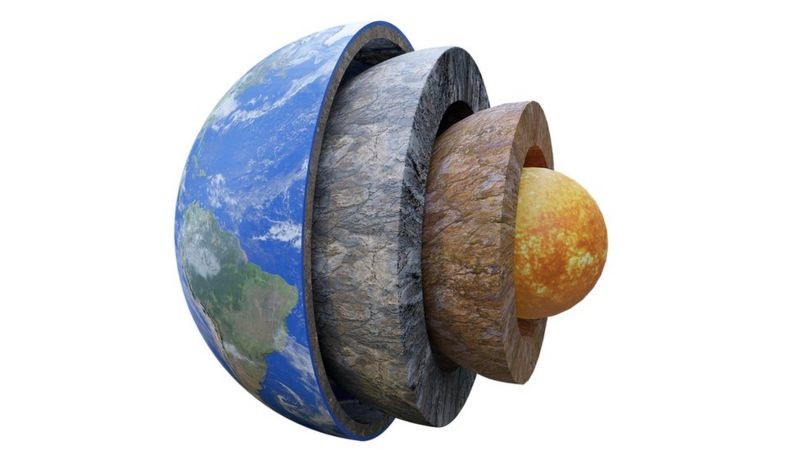 A Terra é formada por um núcleo interno, um núcleo externo, o manto e a crosta (Foto: Getty Images via BBC News)