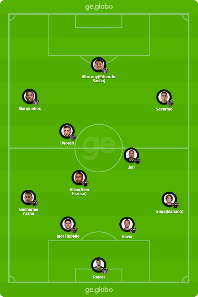 Atlético-MG x Tombense: veja onde assistir, escalações, desfalques e ...