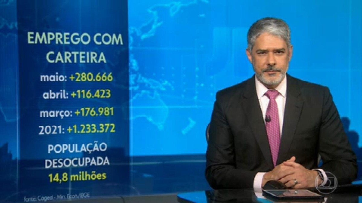 Brasil cria mais de 280 mil empregos com carteira assinada em maio - Vimarsana News