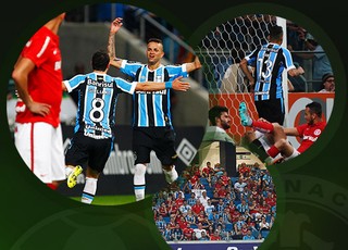 Pacotão do Gre-Nal: goleada histórica assusta fantasmas e dá direito a olé