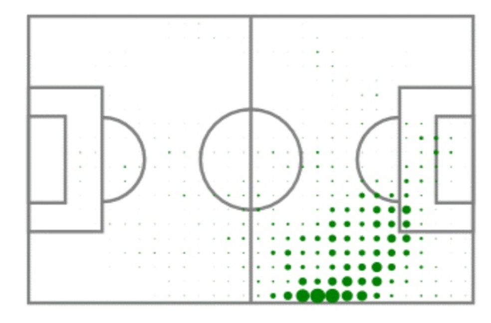 Mapa de Douglas Costa mostra área de atuação rente à linha lateral (Foto: Reprodução/Fifa)