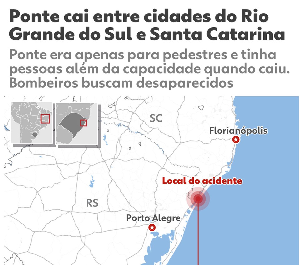 Localização da ponte que caiu entre Torres (RS) e Passo de Torres (SC) — Foto: Arte/g1