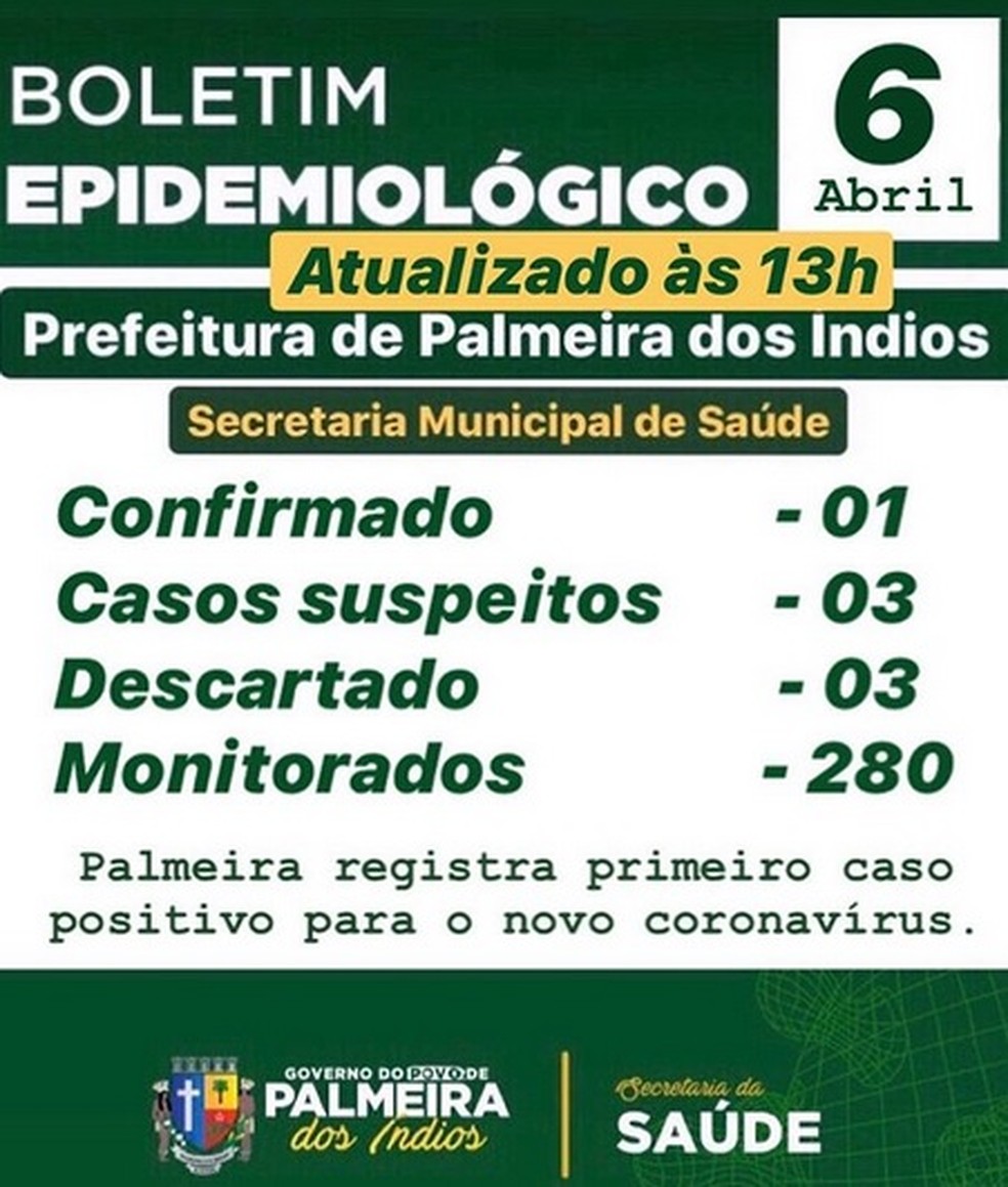 Prefeitura de Palmeira dos Índios (AL) anunciou nesta segunda-feira que o município tem 1 caso confirmado do novo coronavírus — Foto: Reprodução/Instagram