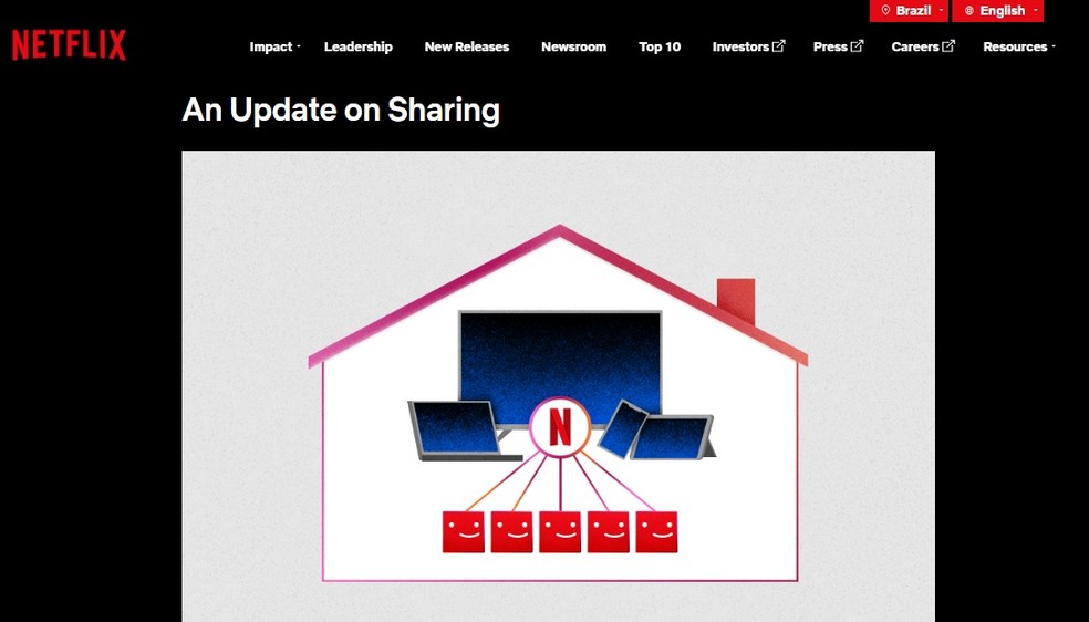 Na matéria publicada pela Netflix, a plataforma informou aos assinantes e imprensa novas diretrizes em relação ao compartilhamento de senhas - sem citar diretamente bloqueio de acessos — Foto: Reprodução/Jonathan Firmino