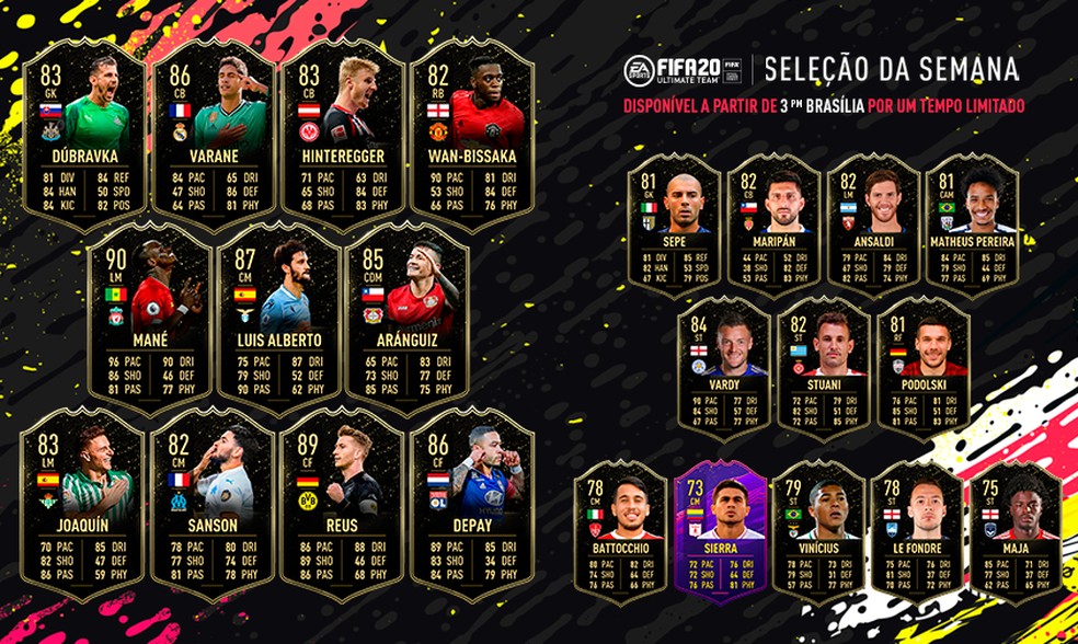 TOTW 13 do FIFA 20 — Foto: Divulgação/EA Sports