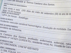 Laudo do IML dá detalhes da morte de Feijão (Foto: Alba Valéria Mendonça/G1)