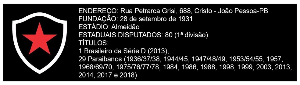   Foto: Arte: Cisco Nobre