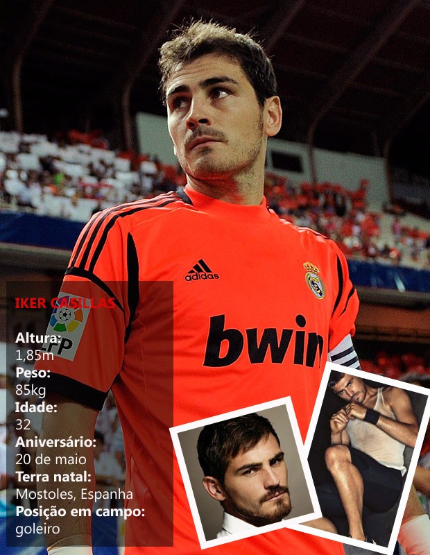 Iker Casillas (Foto: Arte QUEM)