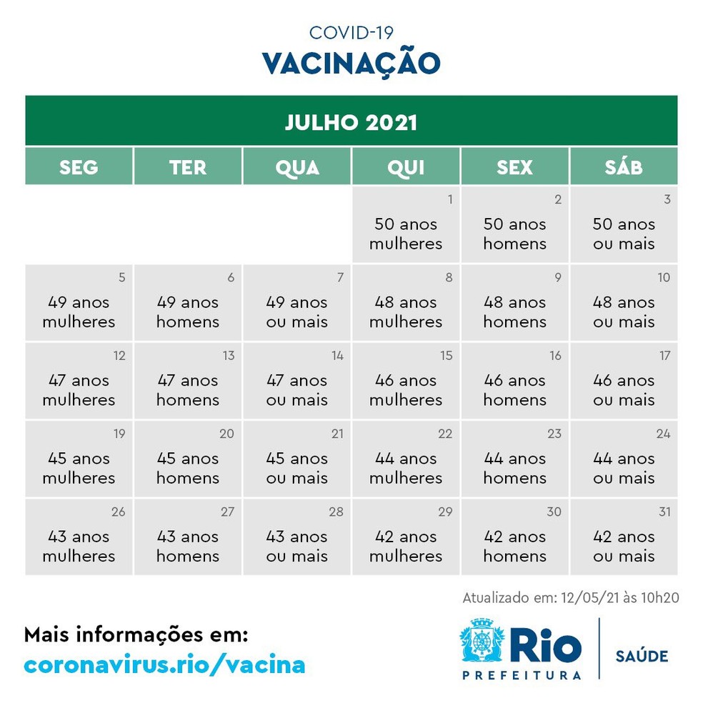 Rio Retoma Vacinacao Contra A Covid Por Idade Veja O Calendario Da Semana Rio De Janeiro G1