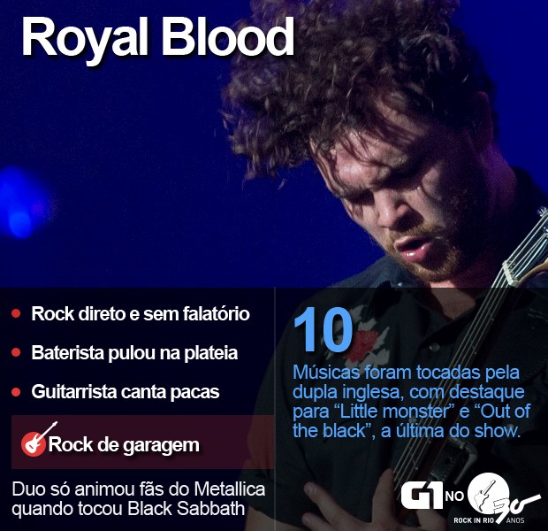 Royal Blood se apresenta no Palco Mundo do Rock in Rio (Foto: Luciano Oliveira/G1)