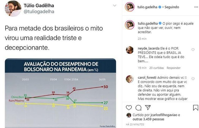 Túlio Gadêlha usa rede social para ironizar queda na taxa de aprovação do governo de Jair Bolsonaro (Foto: Reprodução/Instagram )