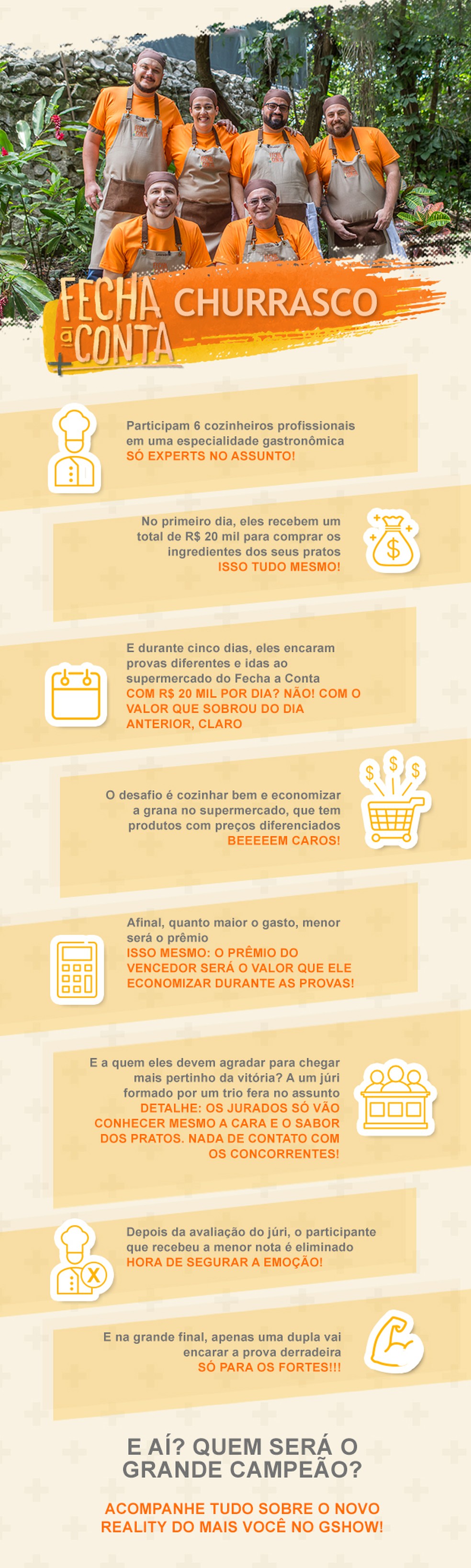 Entenda a dinâmica do 'Fecha a Conta' — Foto: Gshow