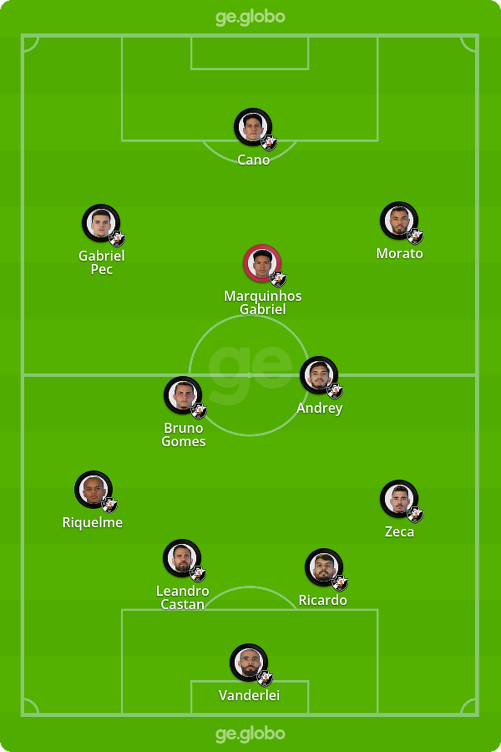 Opção com Andrey — Foto: ge