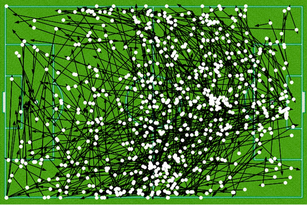 Mapa de passes do Flamengo — Foto: Leonardo Miranda