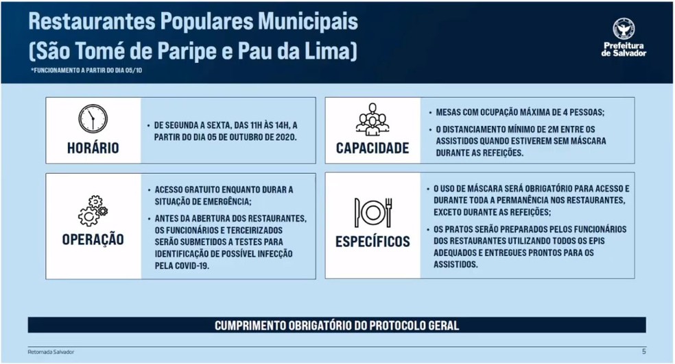 Veja protocolos de reabertura dos restaurantes populares de Salvador — Foto: Reprodução/Prefeitura de Salvador