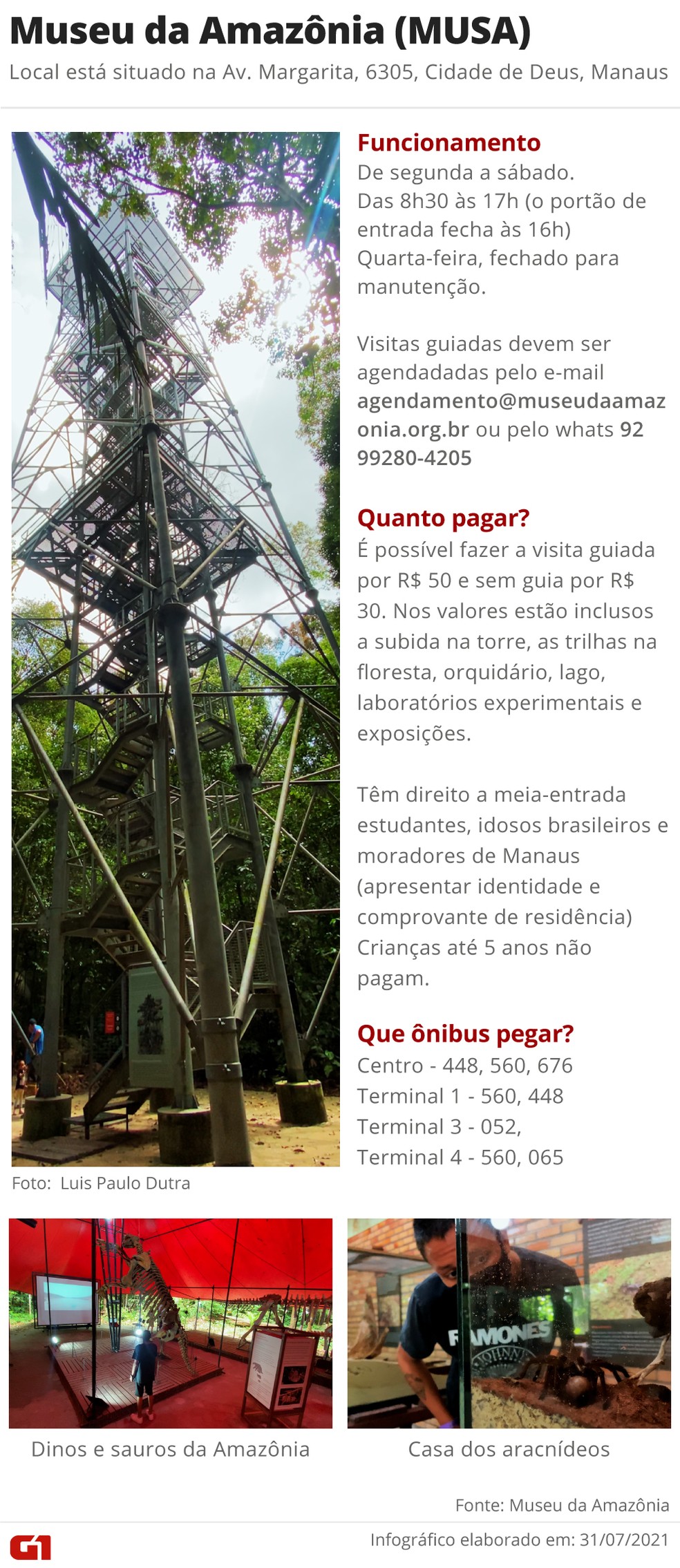 Informações sobre o Museu da Amazônia (Musa) em Manaus. — Foto: Luis Paulo Dutra/G1 AM