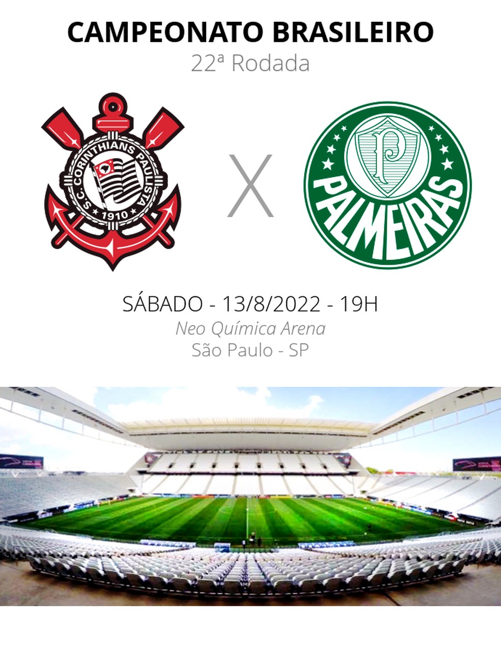 Corinthians e Palmeiras se enfrentam neste sábado, na Neo Química Arena — Foto: ge