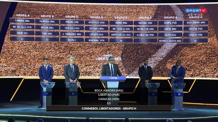 Conmebol Sorteia Confrontos E Grupos Da Libertadores 2020 Brasileiros Podem Ter Classicos Libertadores Ge