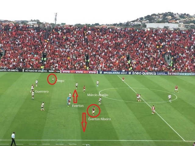 Análise: Éverton Ribeiro mexe com a configuração do Fla e movimenta ataque