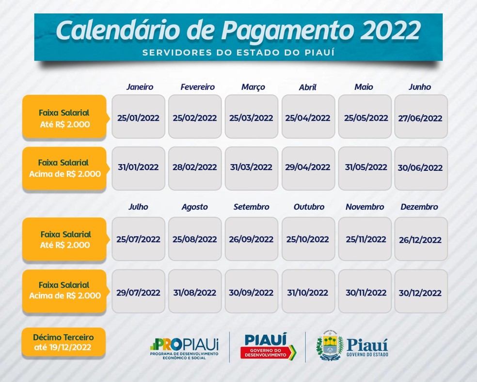 Governo do Piauí divulga tabela de pagamento de servidores de 2022 — Foto: Divulgação/Sefaz-PI