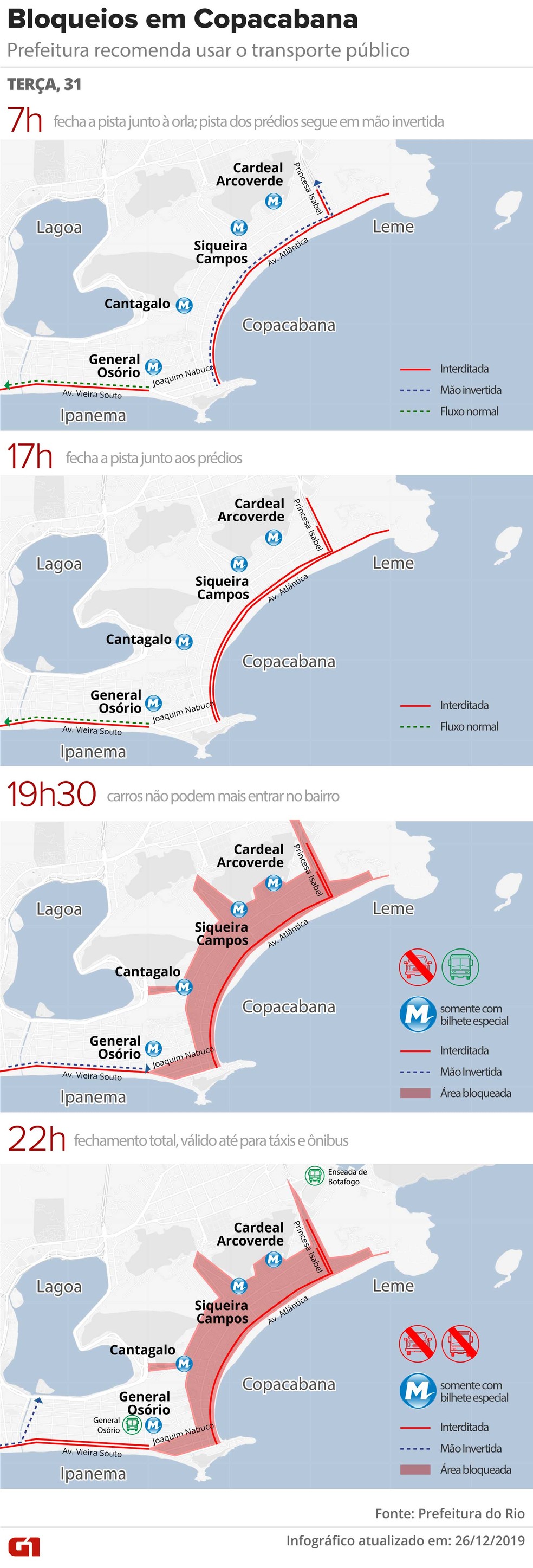 Mapa mostra as interdições para o réveillon em Copacabana — Foto: Infografia/G1