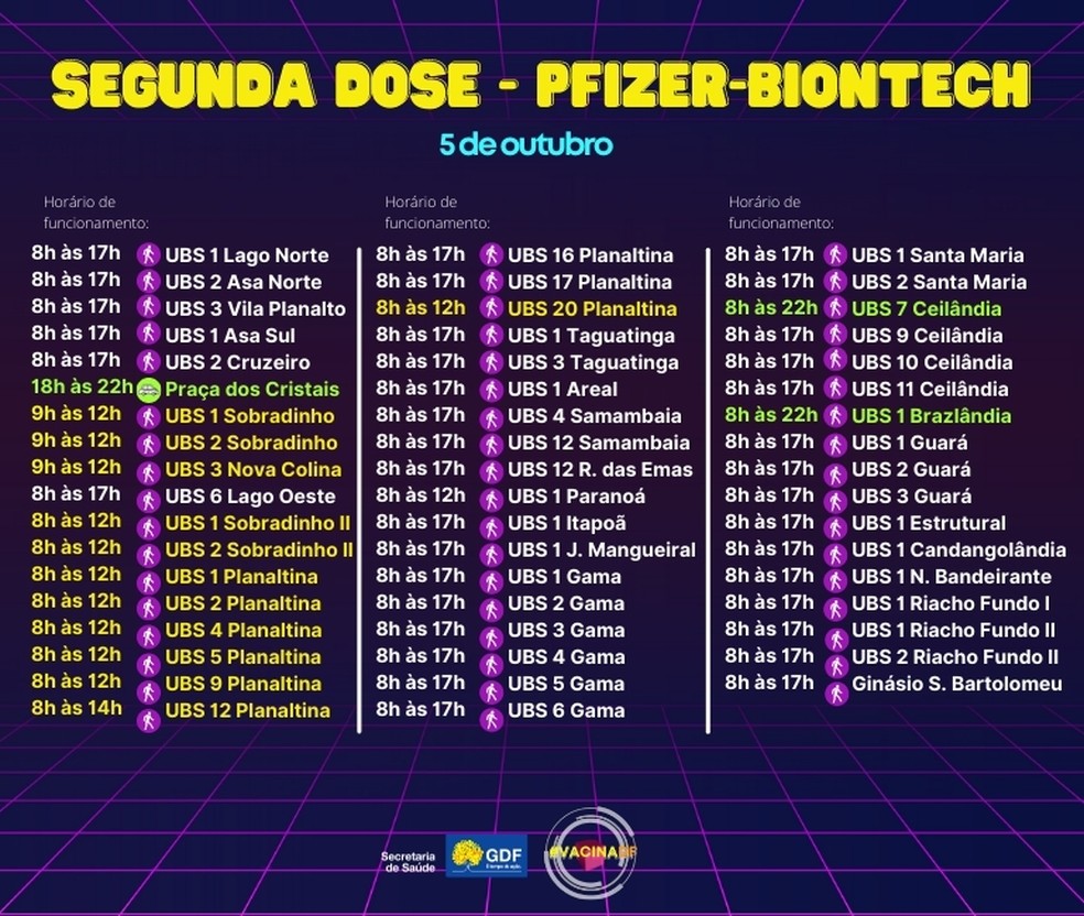 Postos para aplicação de segunda dose da vacina da Pfizer no DF, nesta terça-feira (5)  — Foto: SES-DF/Reprodução