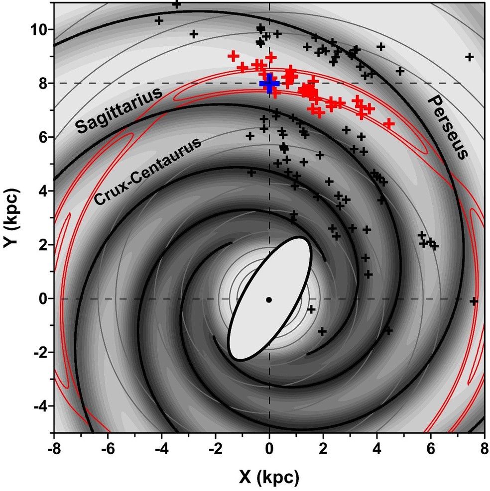  Mapa mostra localização do Sol (cruz azul), entre os braços espirais de Perseus e Sagittarius  (Foto: Lépine et.al./Divulgação)