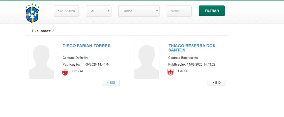 Diego Torres e Thiaguinho estão regularizados — Foto: Reprodução/CBF