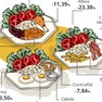 Foto: (O preço dos alimentos em 2020 / Wagner Magalhães/G1)