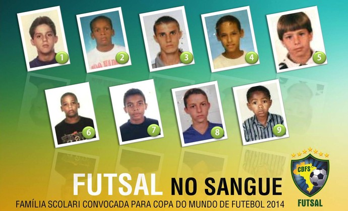 Jogadores da seleção brasileira com passagem no futsal (Foto: Reprodução/Facebook)
