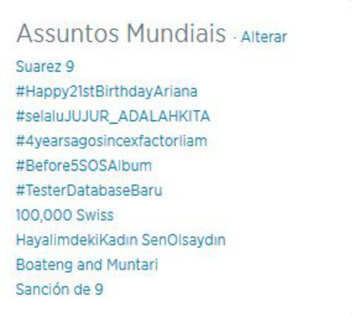 Nome de Luis Suárez aparece no topo dos trending topics (Foto: Reprodução)