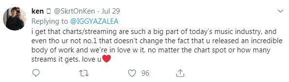 Fãs apoiam Iggy Azalea após ela confessar que tem se sentido derrotada (Foto: Reprodução / Twitter)
