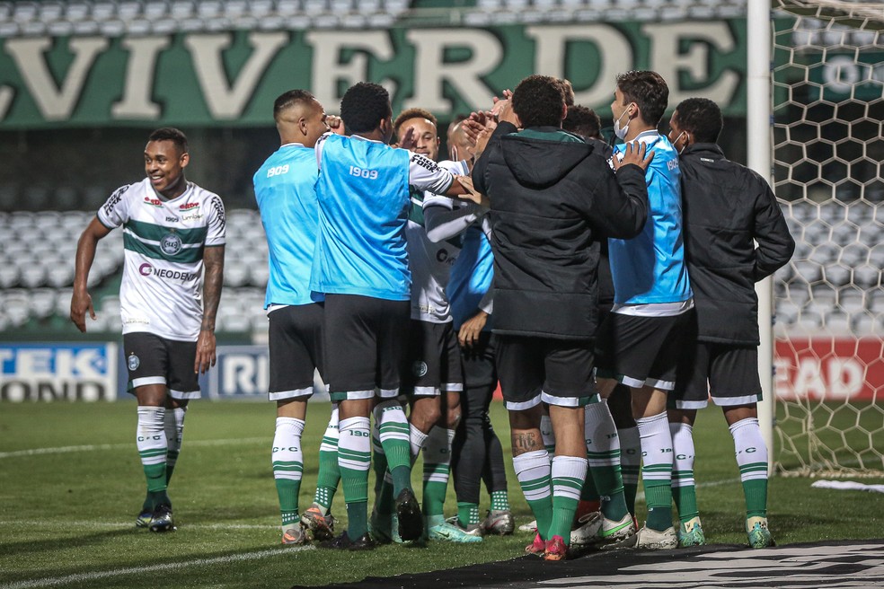 Coritiba proximo jogo