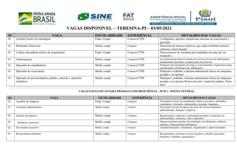 Sistema Nacional de Emprego do Piauí (Sine-PI) oferta vagas de emprego em Teresina — Foto: Reprodução/Sine